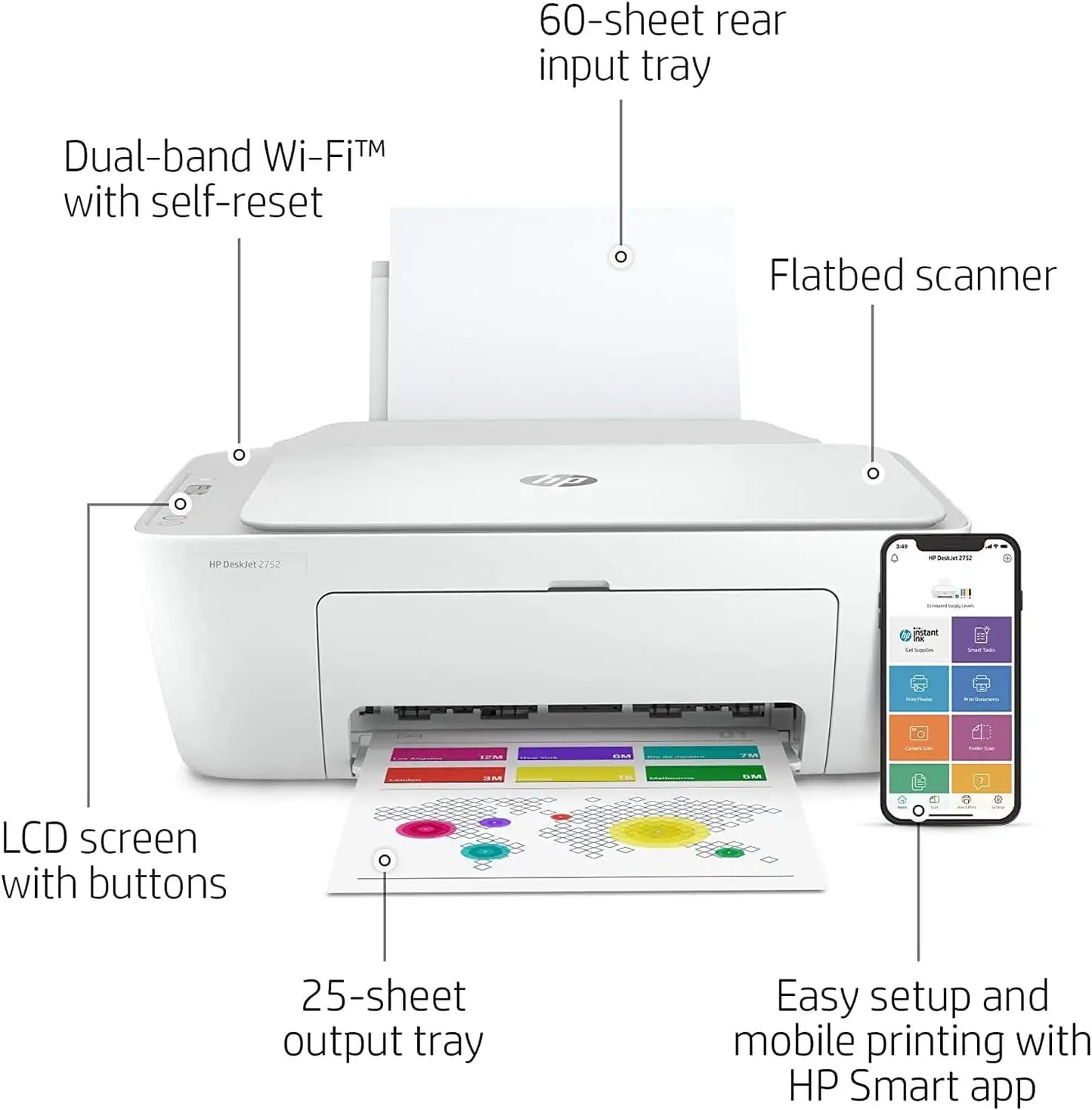 White-Amazon.com: H-P All-in-One Wireless Color Inkjet Printer, Print, Copy, Scan, Wireless USB Connectivity Mobile Printing with NeeGo 6 Feet Printer Cable : Everything Else