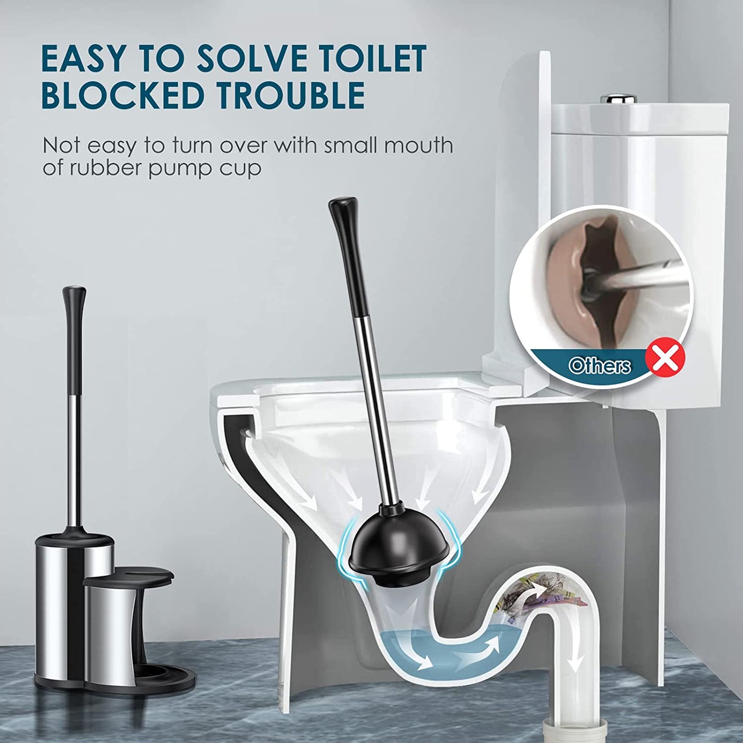 Toilet Plunger Bowl Brush Set: Hideaway Heavy Duty Toilet Plunger Scrubber Cleaner Holder Combo for Bathroom with Covered Caddy - Hidden Elongated Discreet Apartment Toilet Plunger Brush Accessories - Airbnb Ambassador