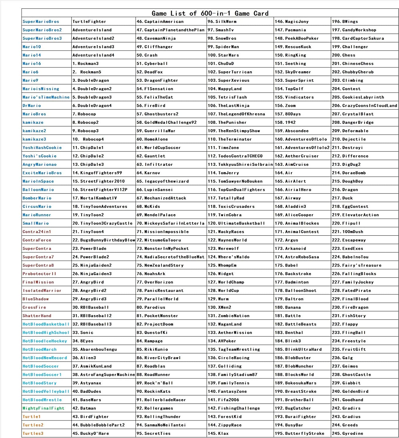 GameAge Classic Family Game Consoles Built-in 600 TV Video Games with Dual Controllers,Professional System for NES Game Player - Airbnb Ambassador