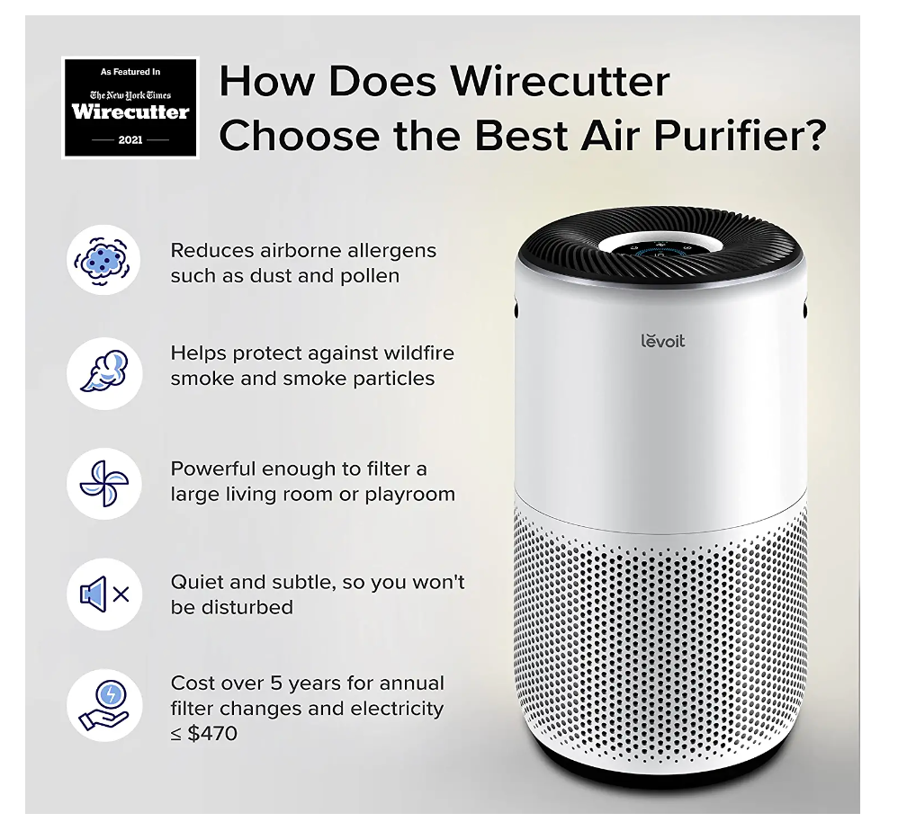LEVOIT Air Purifiers for Home Large Room, Smart WiFi and PM2.5 Monitor H13 True HEPA Filter Removes Up to 99.97% of Particles, Pet Allergies, Smoke, Dust, Auto Mode, Alexa Control, White