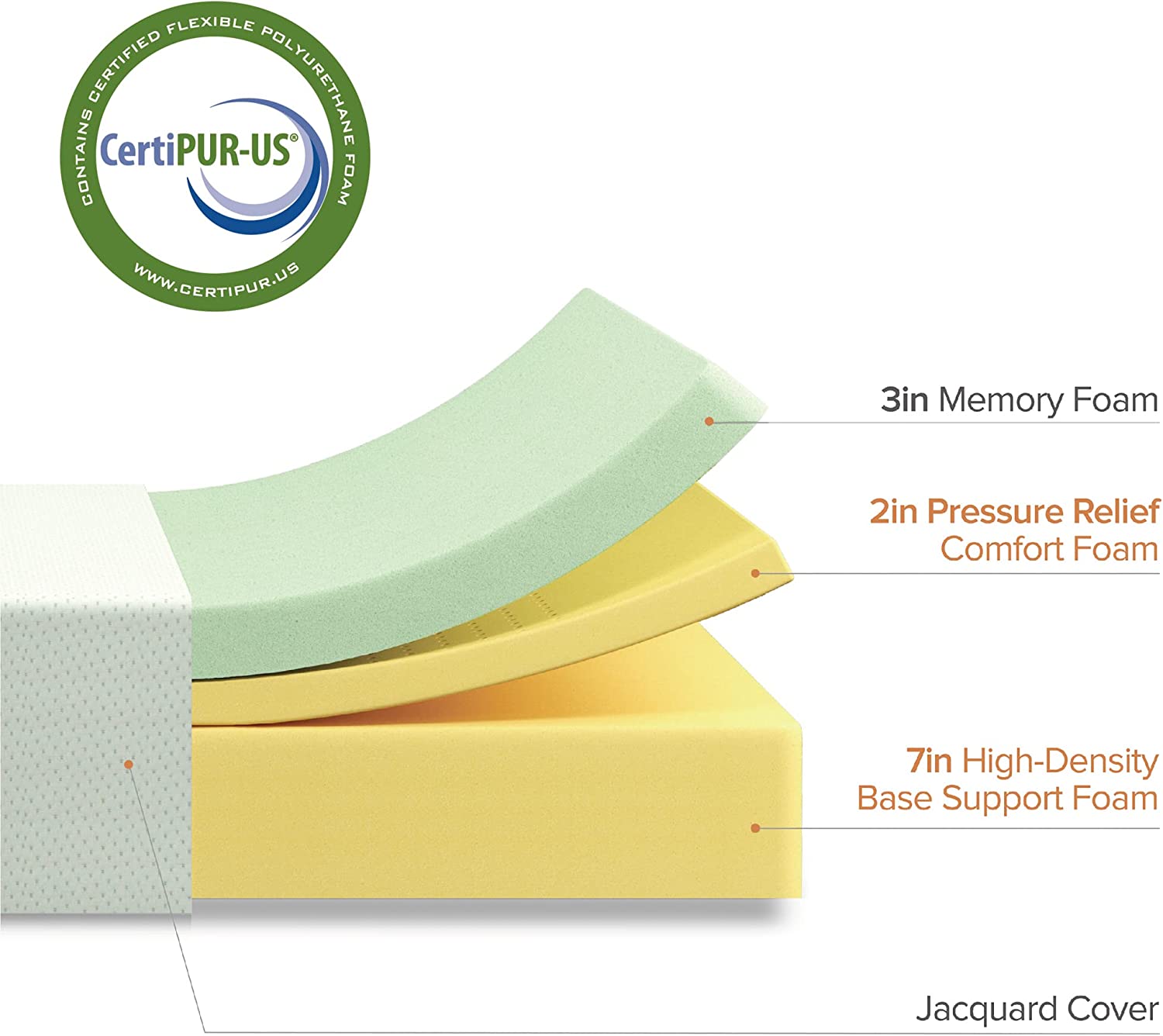 Zinus 12 Inch Green Tea Memory Foam Mattress / CertiPUR-US Certified / Bed-in-a-Box / Pressure Relieving, Queen - Airbnb Ambassador