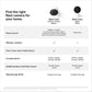 Google Nest Security Cam (Wired) - 2nd Generation - Snow - Airbnb Ambassador