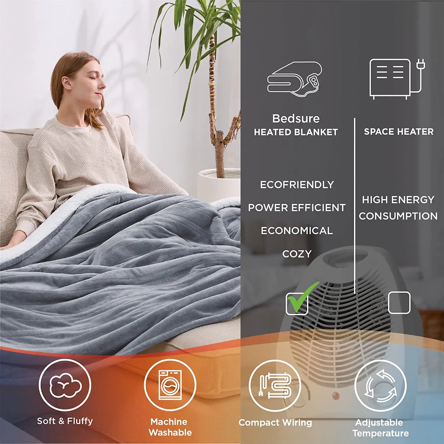 Electric blanket discount energy consumption